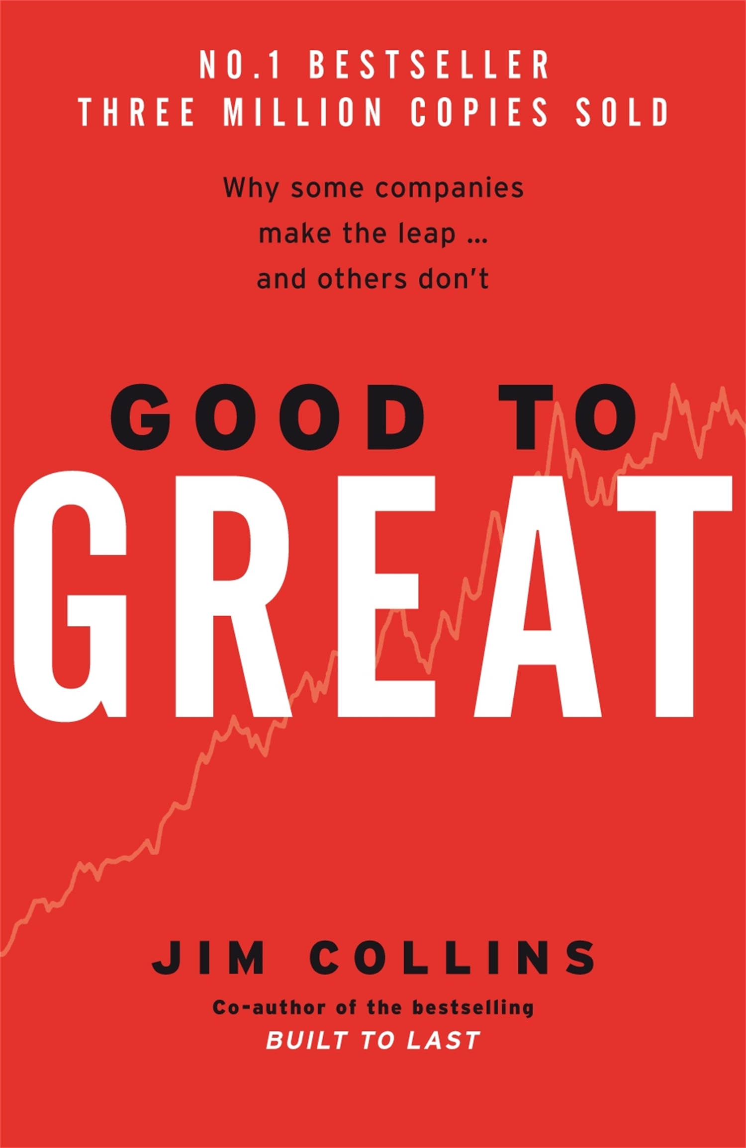 Best Business Books for Entrepreneur in 2024 - Good to Great