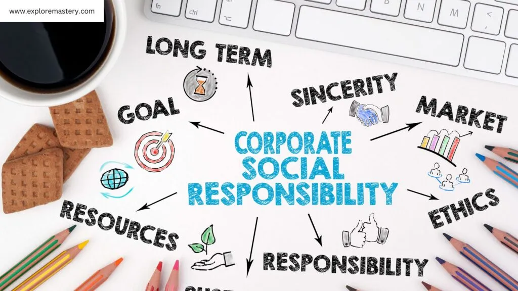 Exploring What Corporate Responsibility Means in Today's Business World