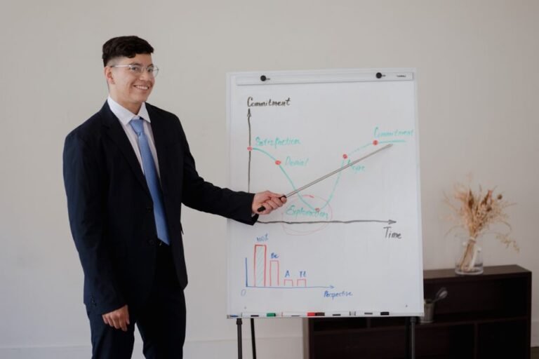 how to develop emotional intelligence as a leader